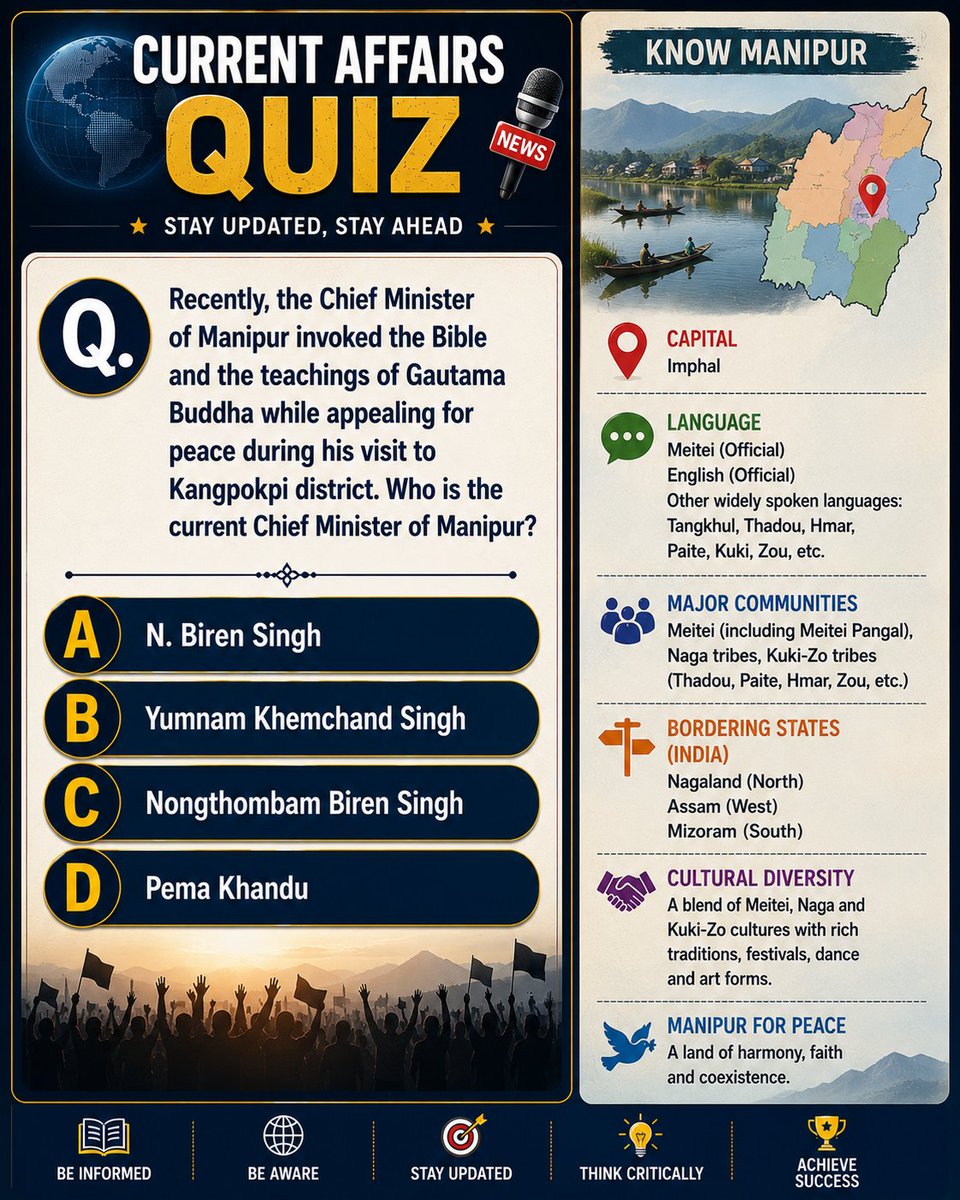cematerial's tweet photo. Current Affairs Quiz๐:
Who is the current Chief Minister of Manipur?
#currentaffairsquiz #currentaffairs #UPSC #SSC #UPSC2026 #RRB #BPSC https://t.co/nUIALkrB7q