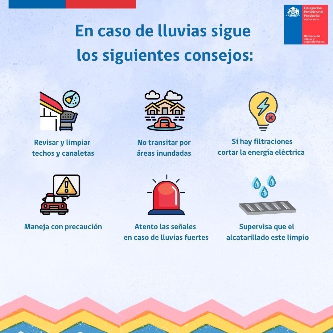 cristobalreus's tweet photo. Siempre tener presente. #SistemaFrontal #Lluvias 🌧🌧🌧 https://t.co/V85HY6LKBl