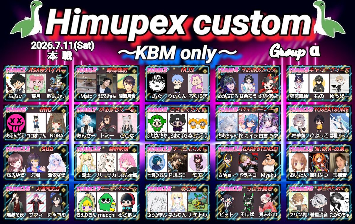 futureright0201's tweet photo. おはひむ⸜(*˙꒳˙*)⸝

本日はHimupexキーマウ限定本戦✨

参加者の皆様よろしくお願いします(⋆ᴗ͈ˬᴗ͈)”

20時15分よりメンバー紹介🎶
https://t.co/Yax3EUtDac
皆のコメント待ってる(っ ॑꒳ ॑c)
チームのアピールポイント教えてね👂

#Apexカスタム
#Himupex https://t.co/AsRCuVweTr
