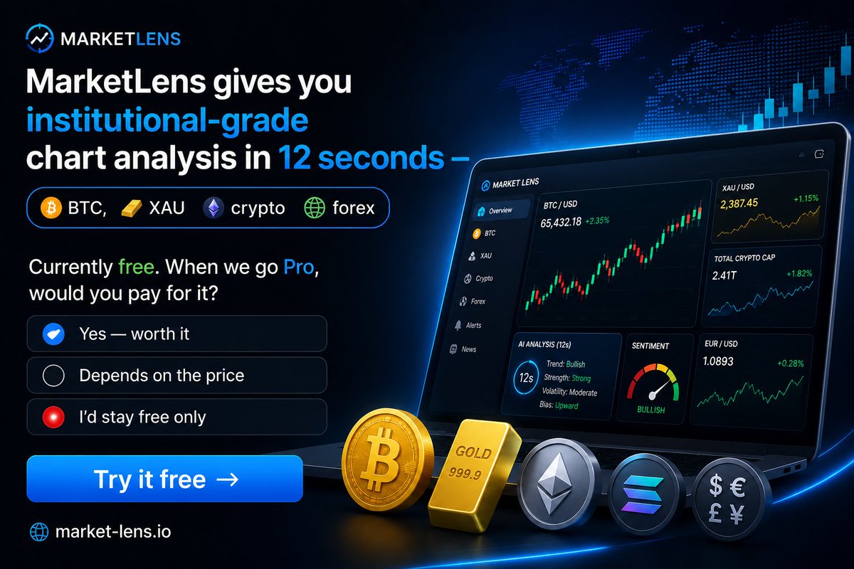 marketlens_io_'s tweet photo. 123 traders across 17 countries are using MarketLens for AI chart analysis. Zero ads. Pure word of mouth.
Pro features are coming. Would you pay for it?
Drop a 🔵 for yes, 🔴 for no
Try it now → https://t.co/WGe3bwcWLz

#TradeComplete #cryptocurrency #ai https://t.co/cUj9Ivq6pc