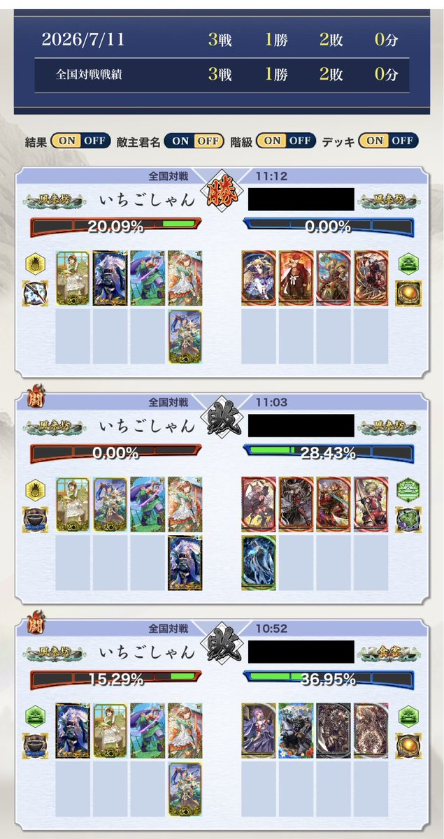 NSeeker34's tweet photo. 初戦は普通に負けて2戦目はローテミス3戦目は殴り合い https://t.co/IGhFsW1BnR