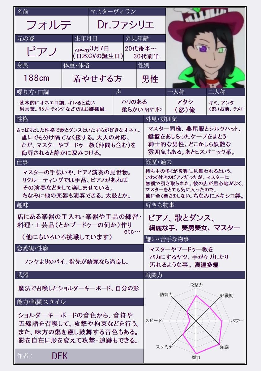 CakeDfk's tweet photo. #創作手下プロフィールシート 
#創作手下
8年前くらい昔描いていた手下たちです(本垢に再掲)
🎹&amp;🦀 https://t.co/WWOr19Weal