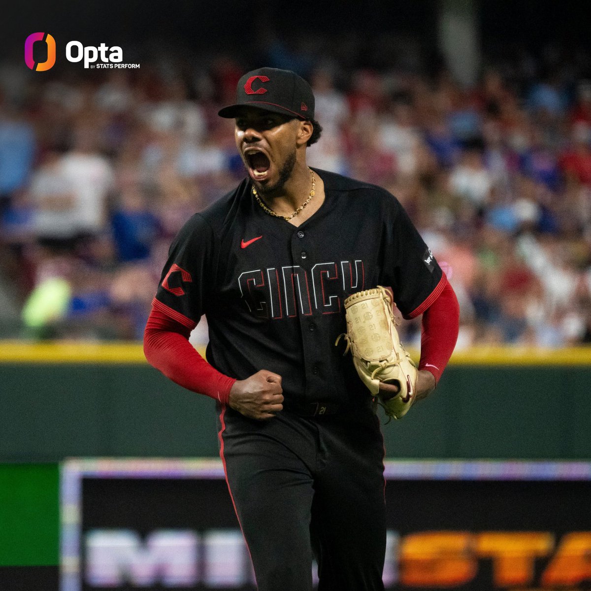 OptaSTATS tweet picture