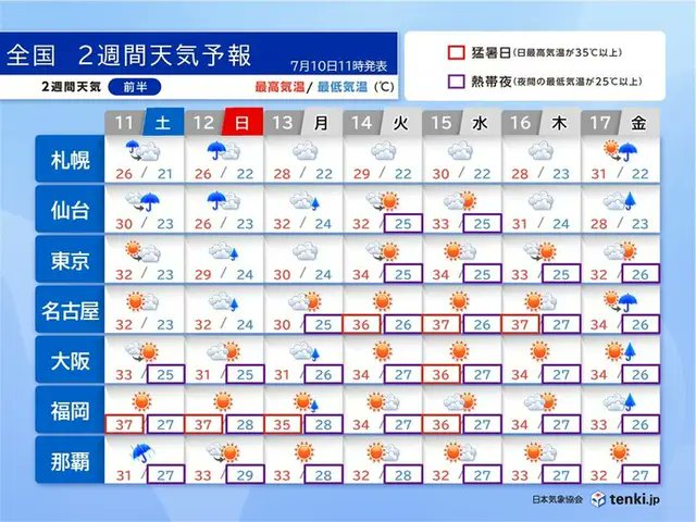 chada_rock's tweet photo. 夏はよ終われ
@elwakan https://t.co/usleTq0jLk
