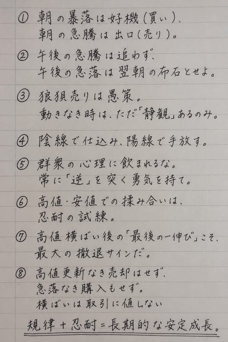 cheesecake14141's tweet photo. 88歳現役トレーダー・藤本茂さん。資産20億円を築き、「令和のブラックマンデー」で2億6000万円の含み損を抱えても生き残った男が、血と汗で掴んだ「相場の8箇条」です。 https://t.co/auaZGUVZLa