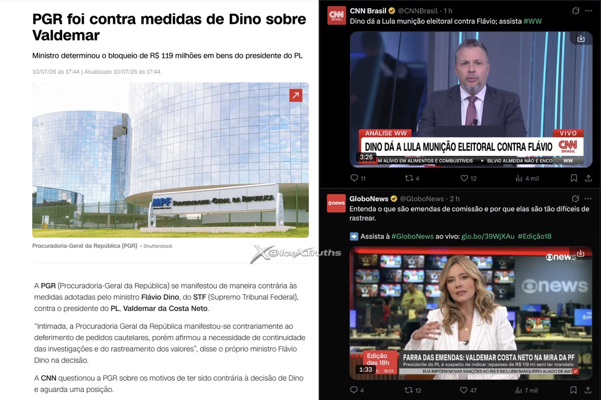 IceXTruths's tweet photo. NÃO É SÓ A DECISÃO.

É O TIMING. É A NARRATIVA.

A própria CNN resumiu a consequência política da decisão de Flávio Dino:

"Dino dá a Lula munição eleitoral contra Flávio Bolsonaro."

Ou seja, antes mesmo do julgamento do mérito, o efeito político já estava estampado na manchete.

O mais curioso é que a própria decisão de Flávio Dino registra que a Procuradoria-Geral da República foi contrária às medidas cautelares impostas contra Valdemar Costa Neto, embora tenha defendido a continuidade das investigações.

Mesmo assim, as medidas foram determinadas.

E bastaram poucos minutos para a velha mídia transformar a decisão em combustível político.

Não discutem apenas a investigação.

Discutem o impacto eleitoral.

Criam manchetes.

Produzem análises.

Amplificam a narrativa.

Quando um analista político afirma que determinada decisão judicial entrega "munição eleitoral" a um candidato, o foco deixa de ser apenas jurídico.

Passa a ser político.

Investigações precisam acontecer sempre que houver indícios.

Mas a confiança nas instituições também depende de uma percepção de imparcialidade.

Quando decisões judiciais e manchetes políticas caminham na mesma direção e no mesmo timing, é natural que parte da sociedade questione se está vendo apenas Justiça ou também uma disputa de narrativa.

A democracia precisa de investigações.

Mas também precisa que Justiça e cobertura política sejam percebidas como independentes.

Sem isso, toda decisão continuará sendo interpretada pelo filtro da disputa eleitoral.