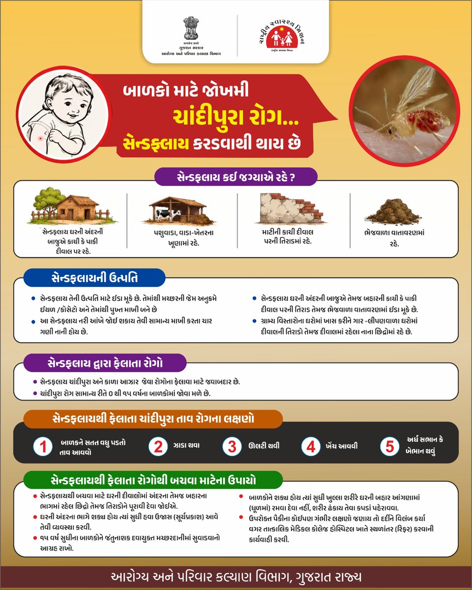 THOPoshina's tweet photo. સાવચેત રહો,સતર્ક રહો,સુરક્ષીત રહો. https://t.co/vg6uw5NvRd
