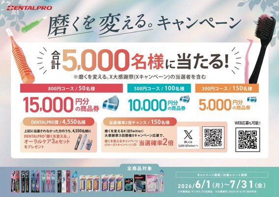 Dentalpro_corp's tweet photo. 📢店頭キャンペーン実施中！

商品を買ってレシートを送るだけで
最大15,000円の商品券が当たる🎁

さらに、X大感謝祭に参加すると
店頭キャンペーンの当選確率が2倍に？！
W応募で高額当選に近づける✨

応募サイトはこちら
👉🏻https://t.co/ocwpb9JAdk https://t.co/cOWIGUFT2X