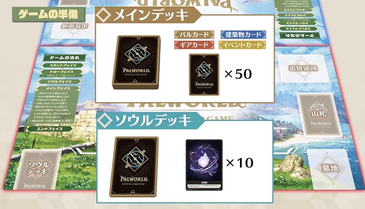 puinew17's tweet photo. パルワールドTCGのルール見た。ハリーポッターと同じでワンピースやデュエマをベースに過不足なく他のゲームのルールを取り入れてる感じやな。もうこれがガンダムカードゲームってことにしないか？ https://t.co/bFUgeJWn7X
