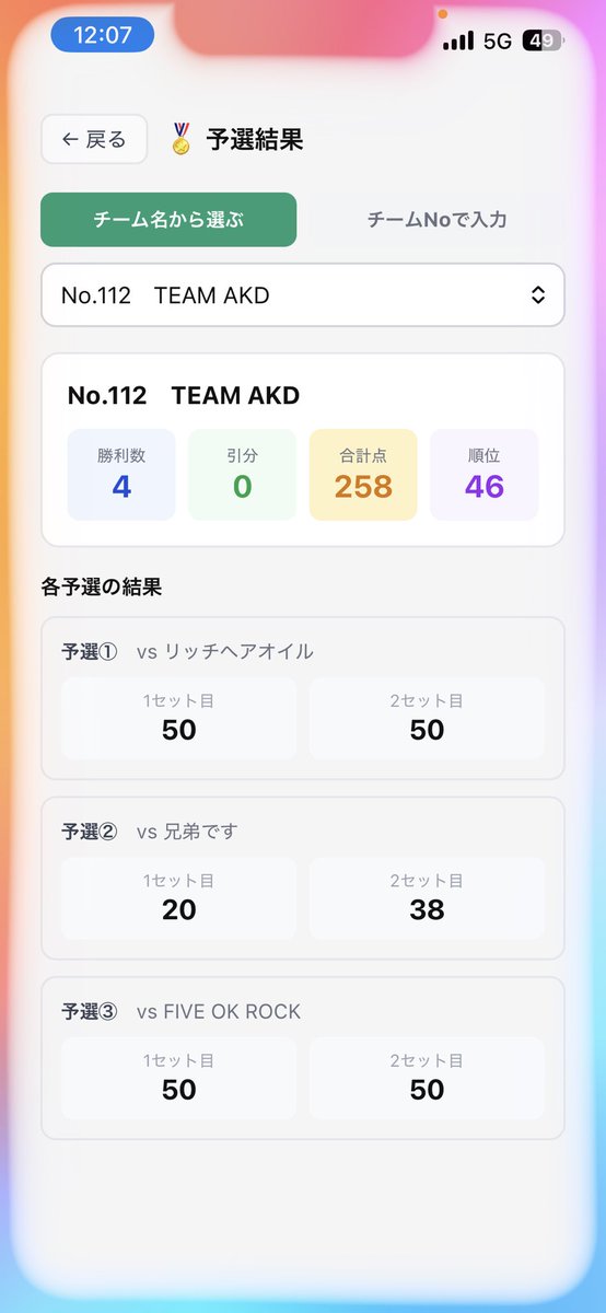 DJ_community's tweet photo. 127チーム参加のモルック大会に参加中
予選3試合で好成績だったので
飲酒を始めるDJ
#モルマニ
#TEAMAKD https://t.co/GUA4D7HAbs