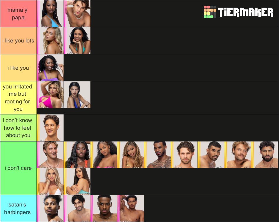 prettyistic's tweet photo. final tier list https://t.co/zagjM9cGzK