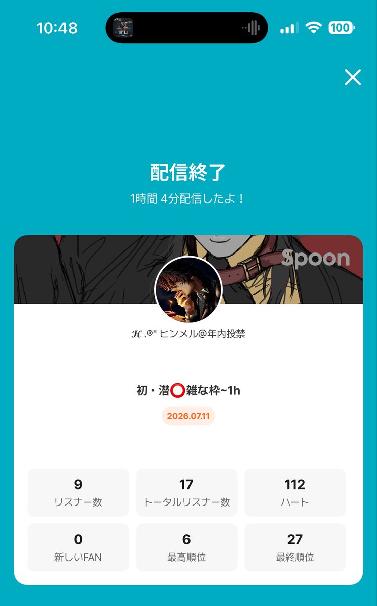 spoon_GG96's tweet photo. 2時間40分

160分達成 https://t.co/gmGaqKipaO