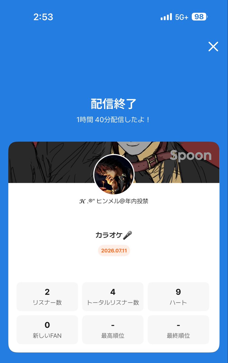 spoon_GG96's tweet photo. 2時間40分

160分達成 https://t.co/gmGaqKipaO