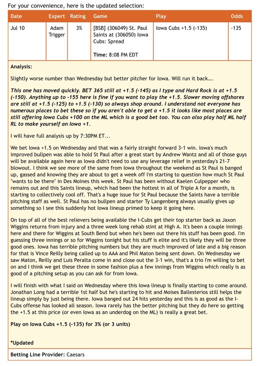 AdamTriggerWT's tweet photo. Iowa Cubs +1.5 (-135) (3%) ✅
Another #OnlyInMILB winner here and even if you got in late and went with #Cubs ML it was still an easy no doubter
Hopefully #Natitude can hold on to get us the big one too…
#Gambling𝕏 https://t.co/riYYnk5cT4