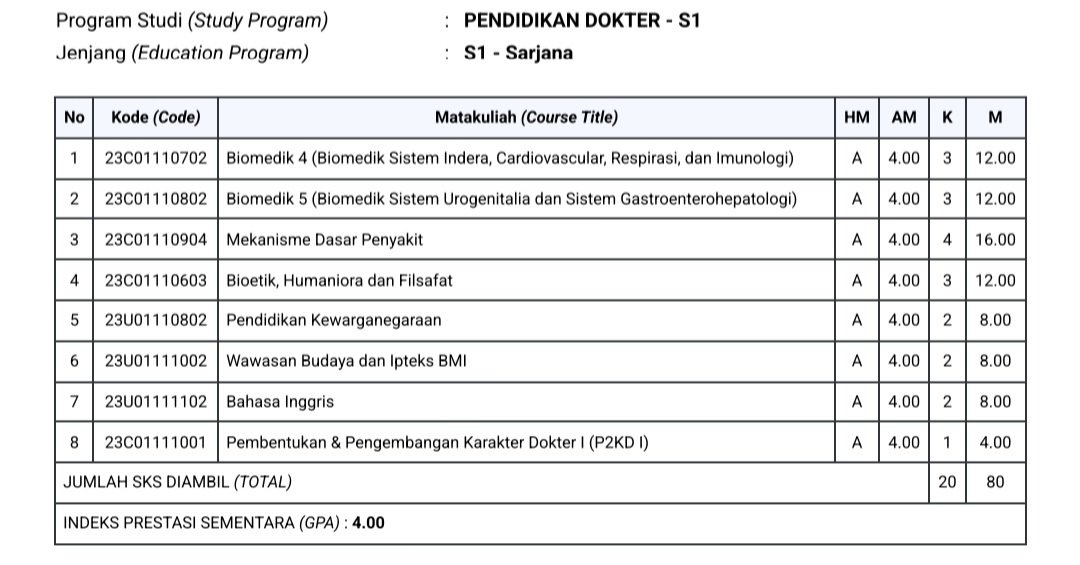 amerltaa's tweet photo. literli bertumbuh &amp; berkembang 🤭🤭 (sems 3 pls be nice!) https://t.co/yTW9bNI9e1