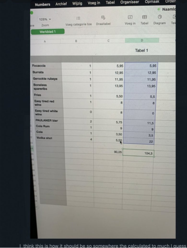 anistotle_'s tweet photo. Dutch men: I will send you an Excel spreadsheet after we go out one time https://t.co/XuLD457T19