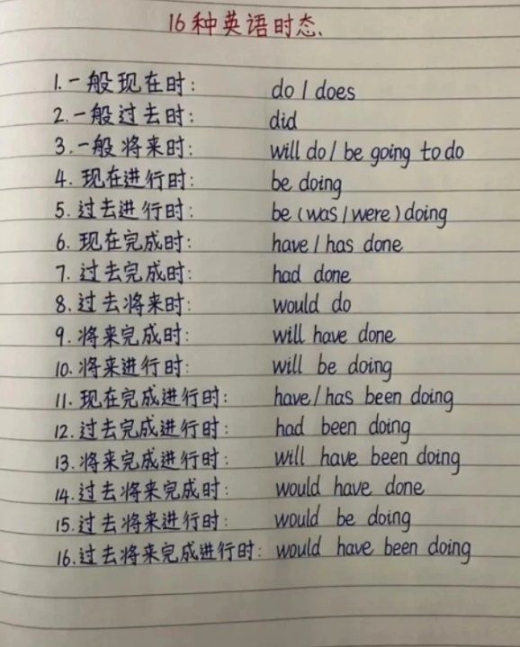 Andy_F2000's tweet photo. Just mastered English phrasal verbs "look up" u0026 "look after" today! Small daily progress is the best motivation to keep learning ， https://t.co/UAkBRCrUsA