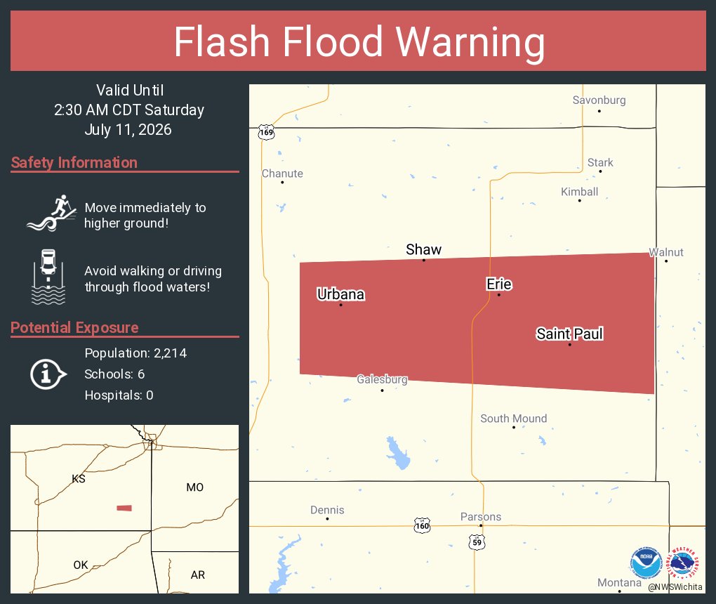 NWS Wichita tweet media