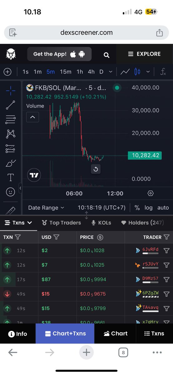 Dratinidkgz's tweet photo. ROUNDING BOTTOM pattern 🚀❤️
Will send fly high to all time high prices! 
Collect more! 
Reversal times! 

https://t.co/FXZXQBCFnU

HVK9N6tuuRNrAP2PjuZgnphpaqNhfEdVoMm2kGEHpump

$solana $memecoin $bullsih $ansem https://t.co/B1QaZwGwtf