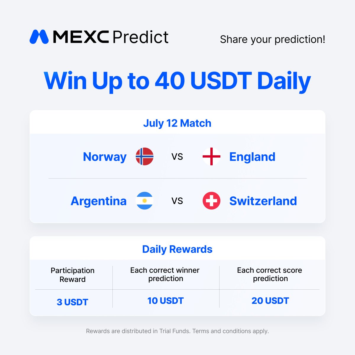 MEXC_Predict's tweet photo. Predict the last two quarter-final matches & win up to 40 USDT Trial Funds!💰

1️⃣ Follow us, like + repost, & tag 3 friends 
2️⃣ Comment w/your prediction card image. Build at https://t.co/fjT5eVTcX2
3️⃣ Fill out the form: 
https://t.co/WYDKlVuJY9

Haaland 🇳🇴+ Messi 🇦🇷are in action.

#MEXC #MEXCpredict