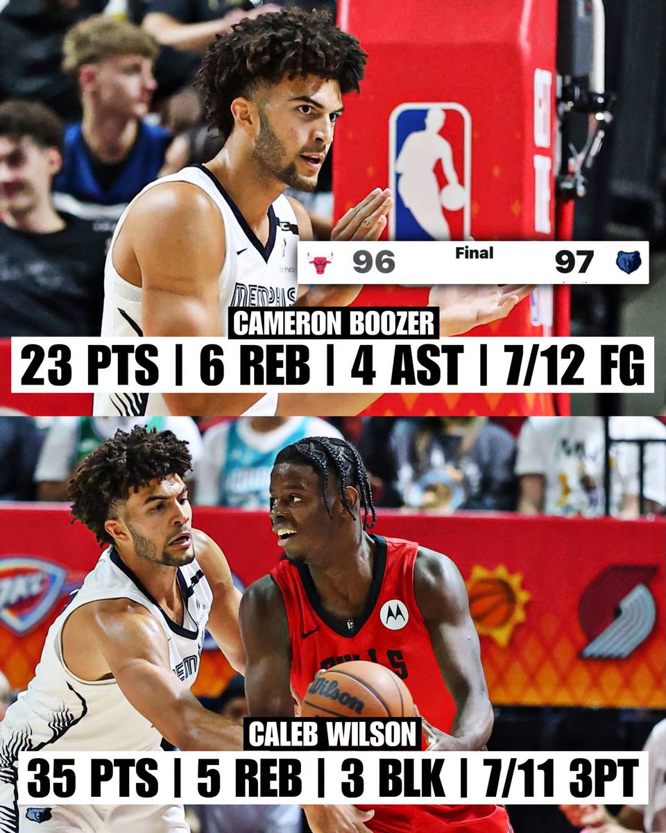 iso_aiden's tweet photo. Pick #3 Cam Boozer and Pick #4 Caleb Wilson we’re going at it in Vegas tonight👀🤝 https://t.co/HJs7KT0HsH