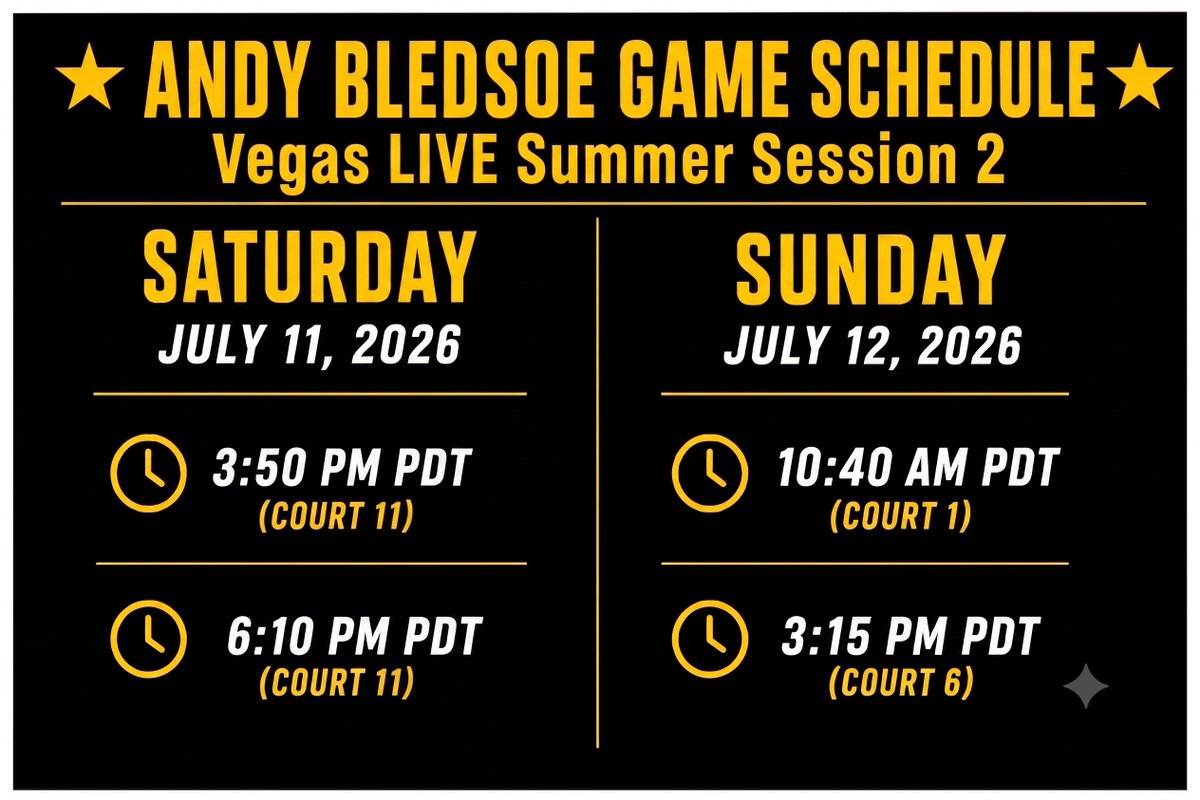 andybledsoe's tweet photo. @Elite24hoops @madehoops 17U went 3-1 in Session 1. Onto Session 2 in Vegas, let's go! https://t.co/3Y7XSAnvVR