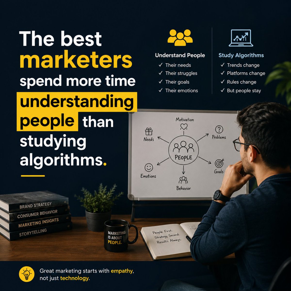 freelancerbisha's tweet photo. The best marketers spend more time understanding people than studying algorithms.

#MarketingStrategy #DigitalMarketing https://t.co/zVIBJ7N9Yi