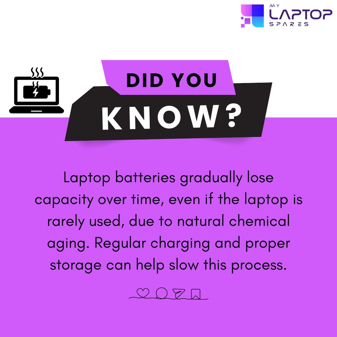 mylaptopspare's tweet photo. Your laptop battery ages… even when your laptop doesn’t 💻🔋
Regular charging and proper storage can make a big difference!
#TechTip #DidYouKnow #BatteryCare #LaptopLife #mylaptopspares #LaptopBattery #TechSupport #SmartUsage https://t.co/kFqoopBMEy