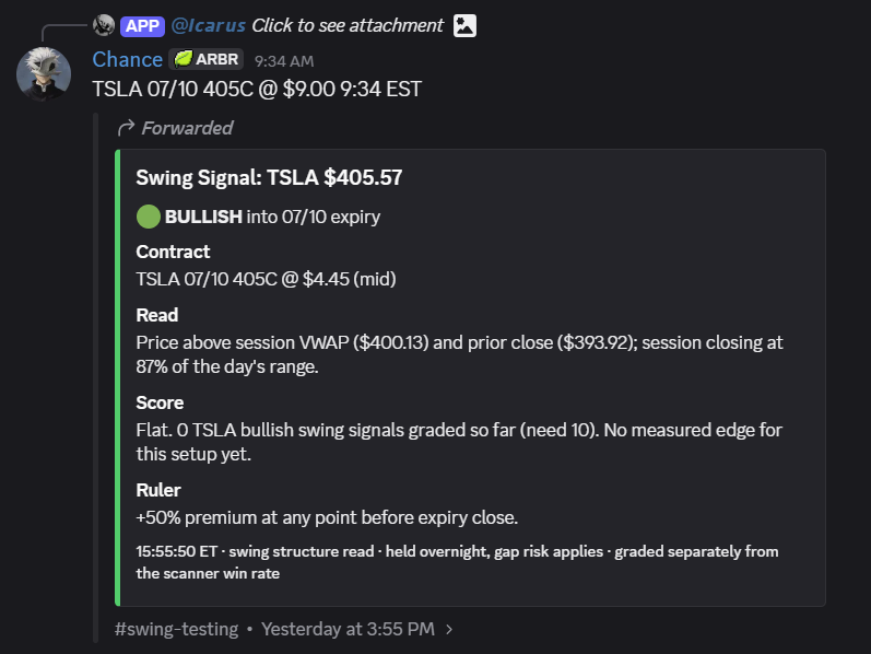 TheIcarusEdge's tweet photo. Been ultra busy this week, but I was able to test out a new feature on Icarus this week. SWINGS. Every single 1dte/2dte play went over 100%, with $META in particular pulling off a 5x overnight. 

Now I can walk away and let Icarus work it's magic. 

$NVDA $META $TSLA $SPY https://t.co/zr0QkWtDFx