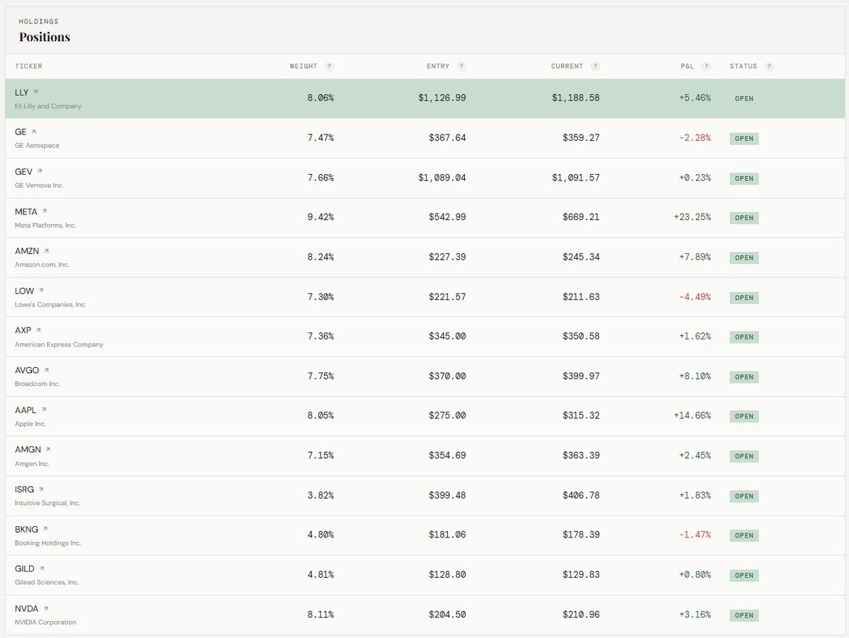 MarketPulseFX tweet media