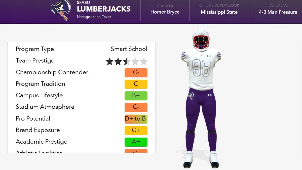 j_keck's tweet photo. My Stephen F. Austin Lumberjacks build in #CFB27 It can be found by searching theAlienAnt. https://t.co/DPQpaRiiqb