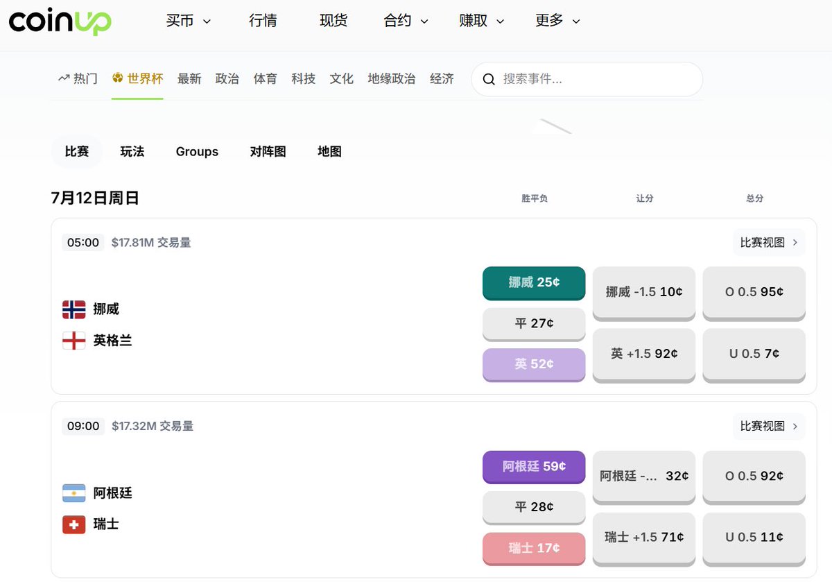 CoinUp.io 华语 tweet media