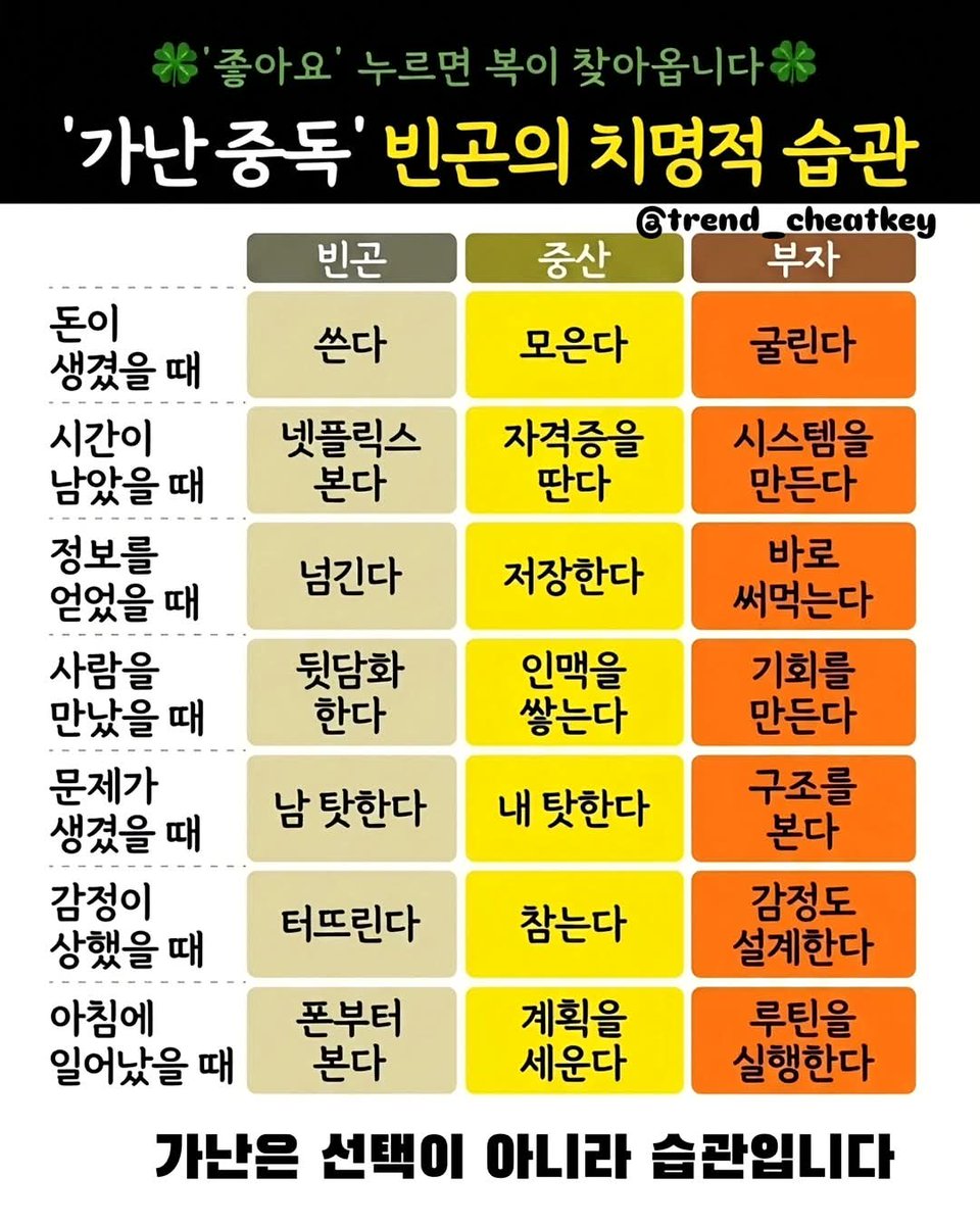 iyohan220267's tweet photo. #부부만남.
커플 .초대남
12일 .일요일청주대전근처.좋은
부부커플 ㅡ
.불발시.솔로분은대물
함께맥주할수있음좋겟네요
라인ㅡ doorimm2
또는  (문자)주세요 ㅡ
찔러보기ㅡ차단합니다 https://t.co/44gTU3bPzv