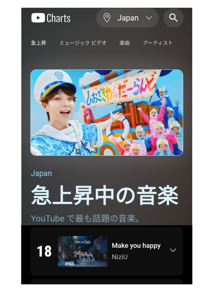 Nx2Mj's tweet photo. WithUさん🌈
#Makeyouhappy2026
#NiziU @NiziU__official

『"Make you happy (2026 ver.)" M/V』
━━━━━━━━━━━━━━━
🔥 YouTube 急上昇ランキング
🥇 18位
━━━━━━━━━━━━━━━
🎥 YouTube Daily Music Video Chart
⭐ 53位
━━━━━━━━━━━━━━━

📱Shazamもお忘れなく✨

みんなで応援しよう！💙🌈

📺 YouTube Music Charts
https://t.co/o1Yk2DwOFT

📺 "Make you happy (2026 ver.)" M/V
https://t.co/9Rrcz2PXp6