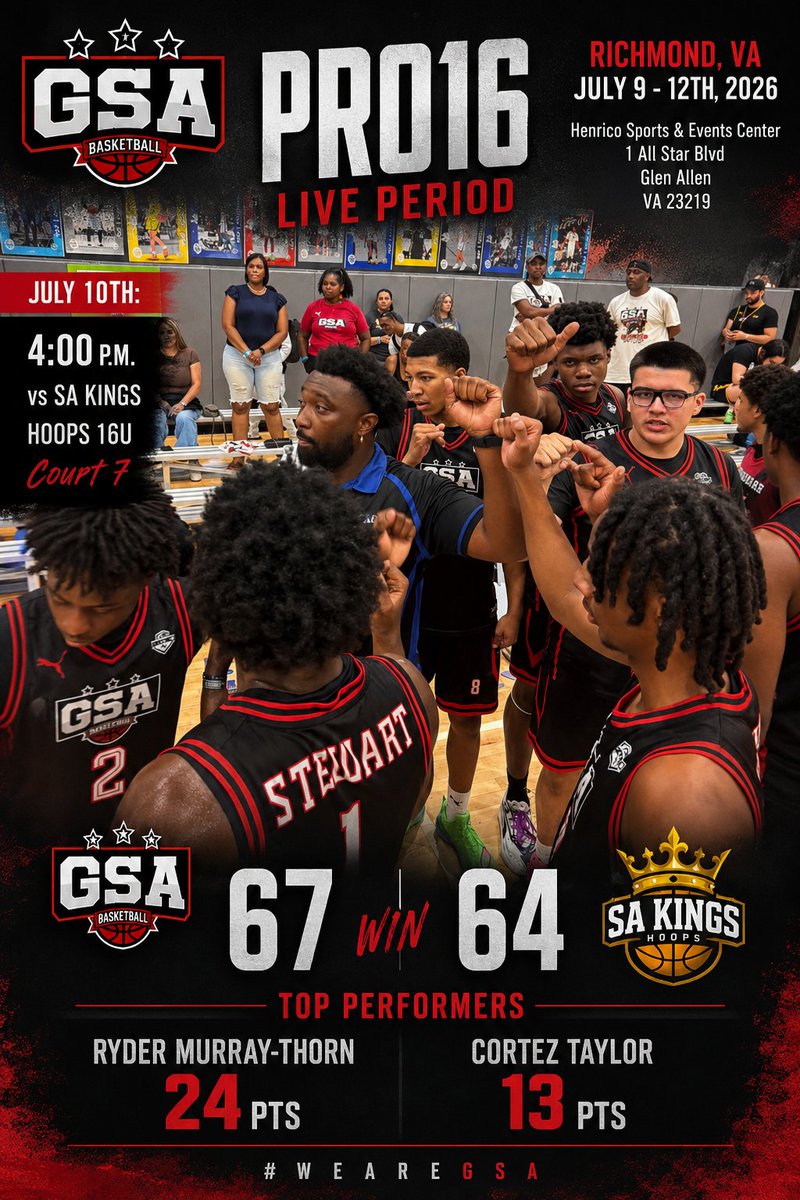 gsaallstars_28's tweet photo. Game 2 against San Antonio Kings Hoops went to over time, but we managed to pull a WIN 🏆 

Top performers 
Ryder Murray-Thorn 24 PTS
Cortez Taylor 13 PTS https://t.co/PLz3z0tthY