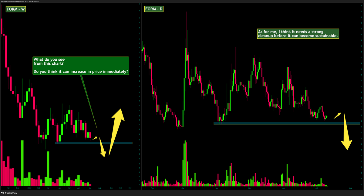 Signals - Crypto tweet media