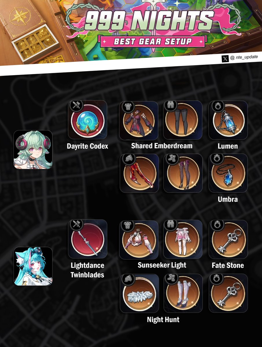nte_update's tweet photo. Best Gear Setup [Iroi &amp; Mint] for AFK Mystery Button Farming in 999 Nights! 

Check the comments for Shinku &amp; Zero.

• Max level your character
• Equip this gear setup
• Farm in Nightmare Mode
Note: Fate Stones only drop from the boss.

#NTE #NTEcreator https://t.co/HNIw9WS8Y7