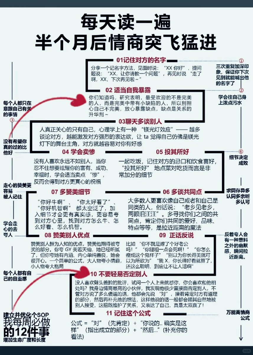 GongJuPie's tweet photo. 据说每天读一遍，情商突飞猛进 https://t.co/M9ra5bTC66