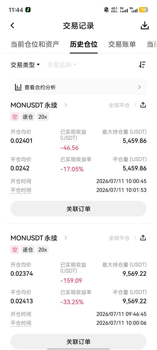 hung18906844's tweet photo. 赌性难改，精准打掉，亏瘫了 https://t.co/HpyITpr8TQ
