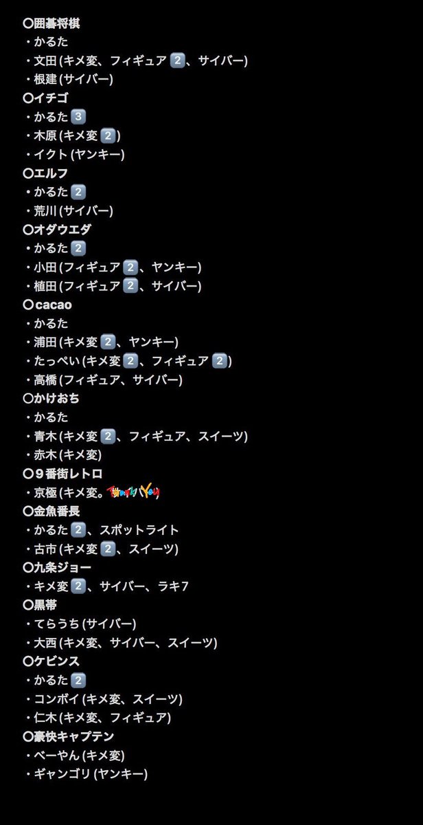 ___dai___n___'s tweet photo. よしもとコレカ 第7弾 交換

【譲】
画像参照

【求】
ダイタク(スポットライト)
大(スイーツ)＞大拓ラッキー7
トット コンビ(スポットライト)＞多田

比率違い可
都内手渡し(本日渋谷可)or郵送(同日発送) 

#よしもとコレカ #よしもとコレカ交換 https://t.co/vAquptqSyw