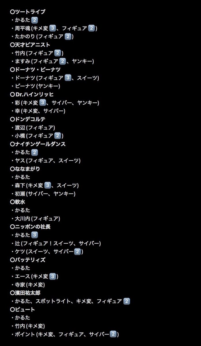 ___dai___n___'s tweet photo. よしもとコレカ 第7弾 交換

【譲】
画像参照

【求】
ダイタク(スポットライト)
大(スイーツ)＞大拓ラッキー7
トット コンビ(スポットライト)＞多田

比率違い可
都内手渡し(本日渋谷可)or郵送(同日発送) 

#よしもとコレカ #よしもとコレカ交換 https://t.co/vAquptqSyw