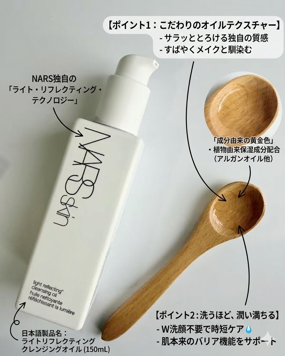 ko916414's tweet photo. NARSさまからいただきました。
ちょっと待って、NARSのライトリフレクティング クレンジングオイル良すぎて語彙力失った……🤦‍♀️✨
完全に一軍入り確定です。まだ試してないコスメオタクの仲間たちは今すぐチェックーーー！！！

#ガチモニター_NARS https://t.co/3be1ZlURcl