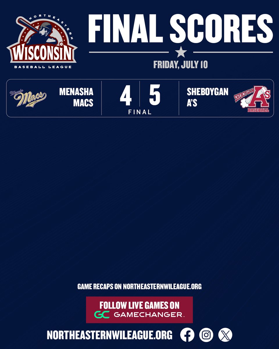 newblwi's tweet photo. Sheboygan knocks off #1 Menasha on Friday night. #NEWBL https://t.co/TjfKrniX3I