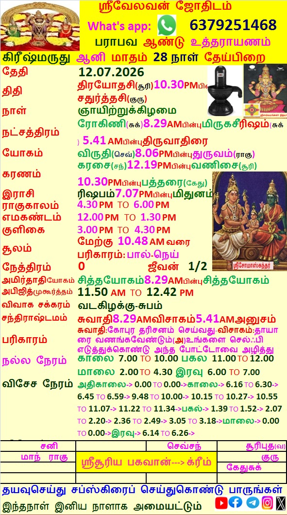 VJothidam's tweet photo. https://t.co/yhAeC6vk5T