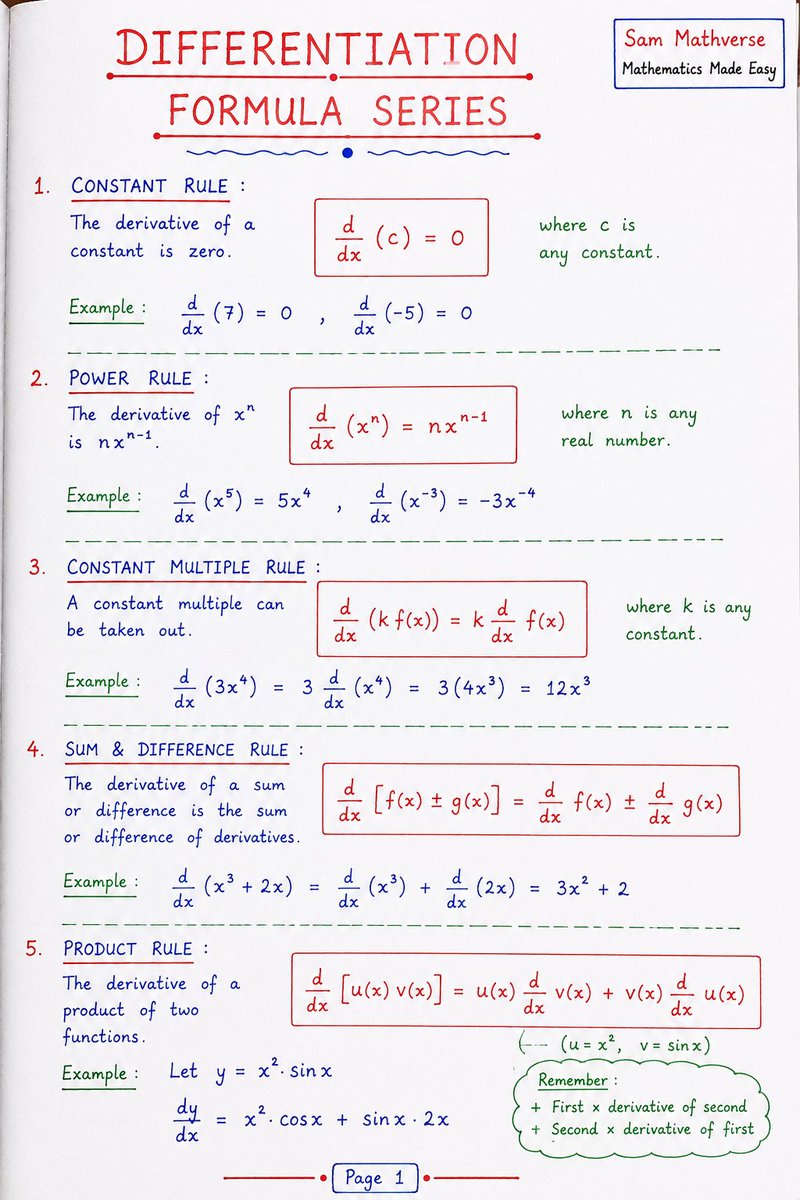Sam_Axiom's tweet photo. 🧠📚 Mathematics Formula Series – Basics
Differentiation Formulas | Part 1

Differentiation becomes much easier when you remember the core formulas.

Follow us for More.

This cheat sheet brings together the most important basic differentiation formulas in one place, making revision faster and problem-solving more confident.

📌 Save this post for quick revision before your next test or exam.