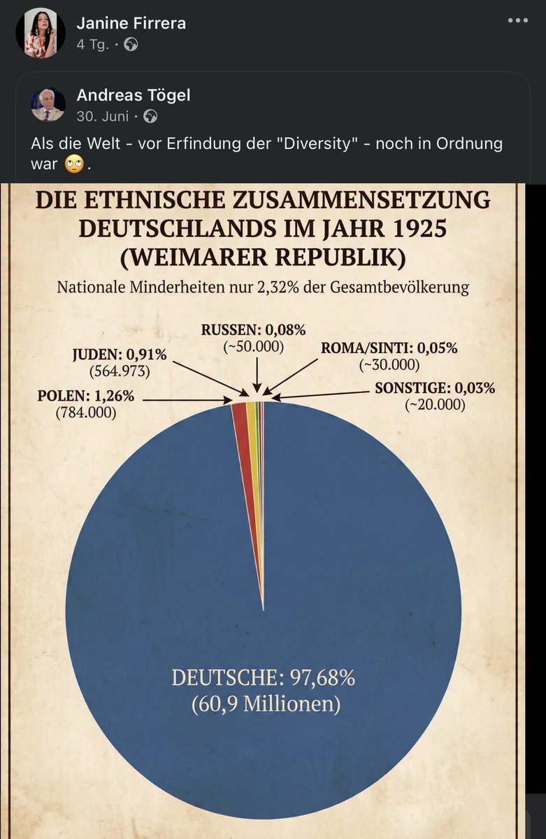 Recherche_RecTv's tweet photo. Das Frauen den Männern in Sachen Antisemitissmus und Verschwörungstheorien in nichts nach stehen ist hier zu beobachten. Dabei wird fleissig von Ländern aus gepostet in dem die Täterinen das Gefühl haben vor der Justiz unbehelligt zu sein. Falsch!  #Antisemitismus  #Frauen https://t.co/EazmH0LzDO