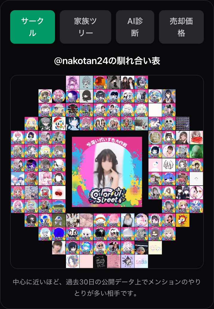 なむたろまる❣️🍣💎 tweet media
