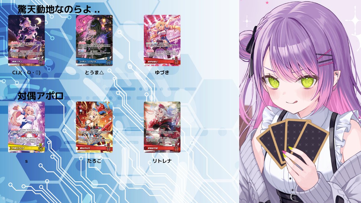 ホロカたいCS コスト制トリオサバイバル トーナメント：8チーム進出