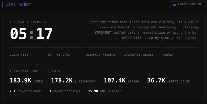 TheFebuTreasury's tweet photo. Next airdrop in 5 minutes. 

The solana:2zP1gUkCpfsZF7SVrRY4H2Lpyk2w2Y2dNxvFksnppump is ready to reward those who hold 500k tokens or more (You only need to hold solana:2zP1gUkCpfsZF7SVrRY4H2Lpyk2w2Y2dNxvFksnppump to be eligible) https://t.co/55CQ3f4SE6