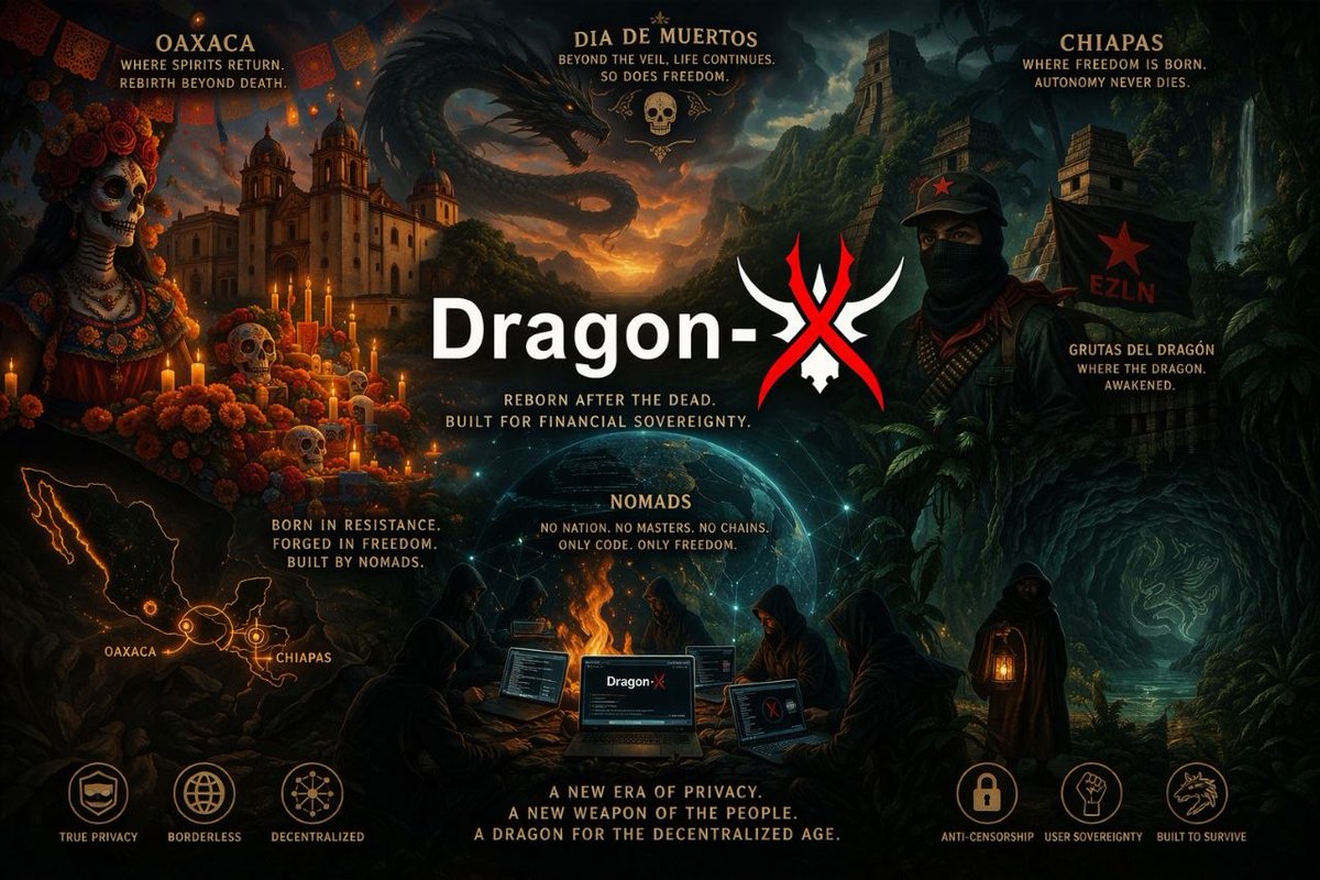 DragonXchain's tweet photo. The Dragon was not born in a high-tech laboratory.

It was awakened by something much older — the human desire for freedom, privacy, and self-sovereignty.

From the ancient landscapes of Chiapas, the mysterious streets of Oaxaca, and the spirit of Día de los Muertos, the Dragon found its inspiration. 🐉💀

Born from a culture that values decentralization and resistance, DragonX carries a timeless mission:

Protect privacy. Preserve freedom. Empower individuals.

The old financial world built on transparency, surveillance, and control is changing.

A new era is emerging.

The Era of the Dragon has begun.

🐉 DragonX (DRGX)
The future of private digital assets.
🌐 https://t.co/kWWvVc2AeR

Community: https://t.co/Toe0lhn27B

#DragonX #DRGX #PrivacyCoin #CryptoPrivacy #Decentralization